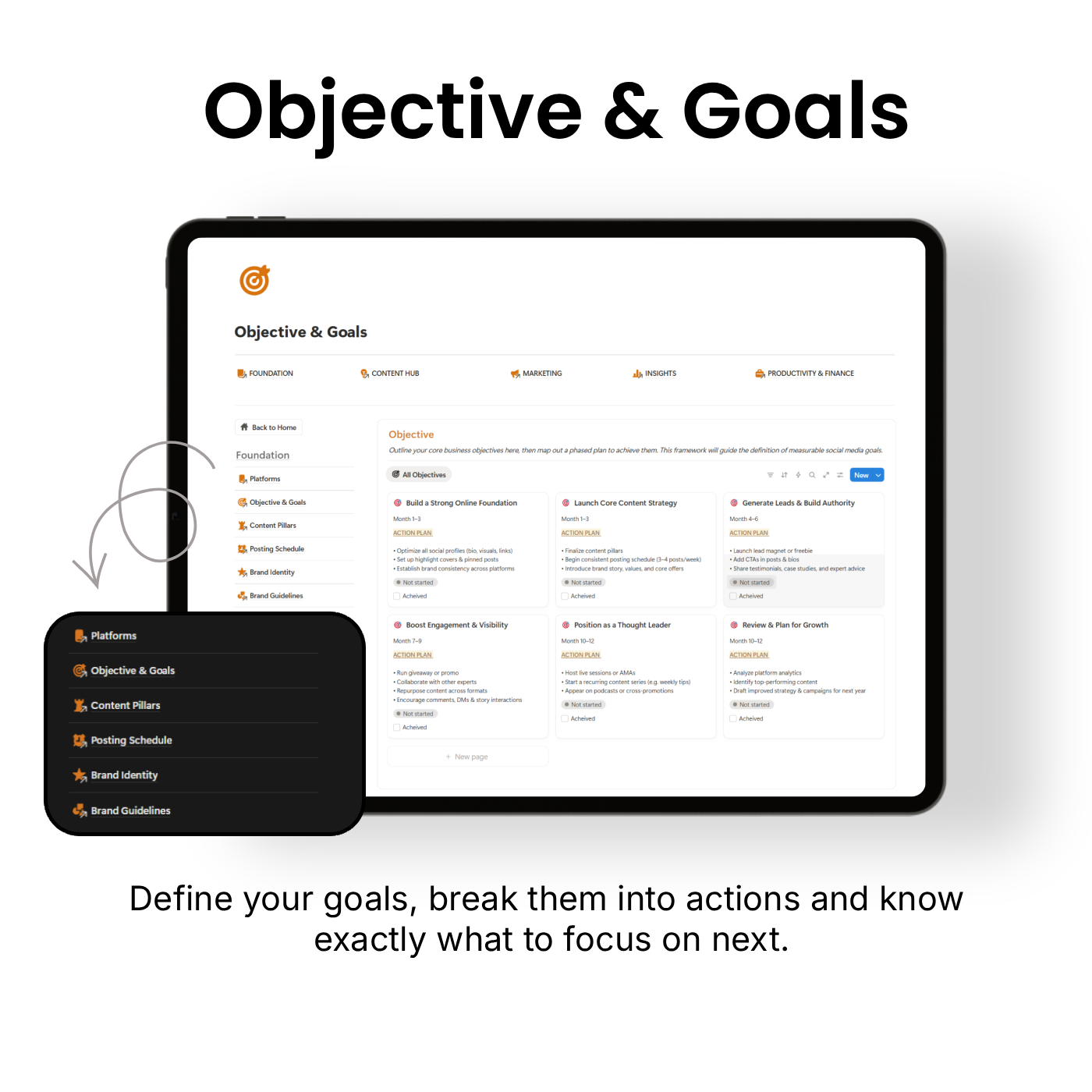 The Ultimate Creators System