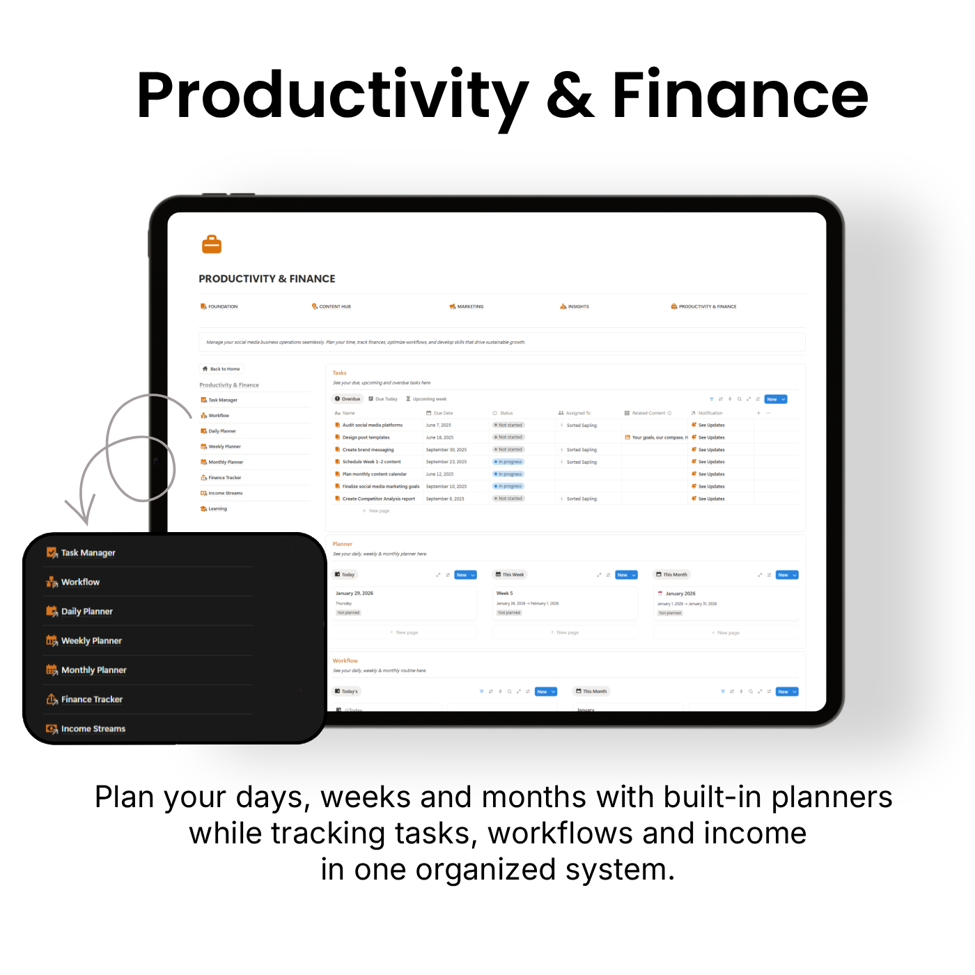 The Ultimate Creators System