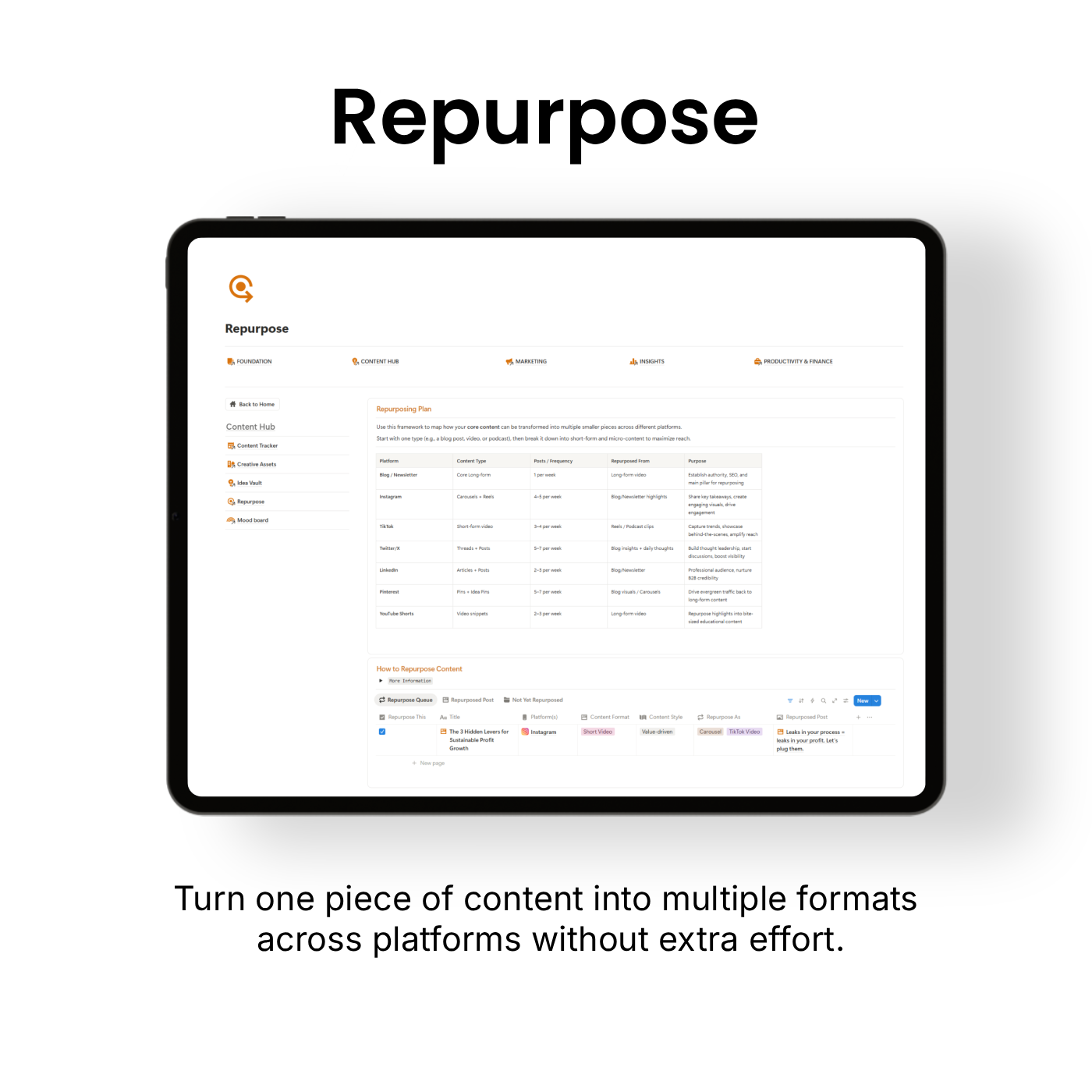 The Ultimate Creators System